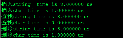 C++ unordered_map 在key为string类型和char*类型时测试时间性能差异