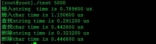 C++ unordered_map 在key为string类型和char*类型时测试时间性能差异