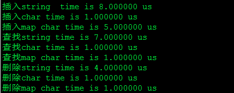 C++ unordered_map 在key为string类型和char*类型时测试时间性能差异