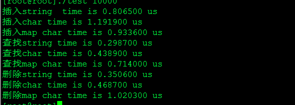 C++ unordered_map 在key为string类型和char*类型时测试时间性能差异