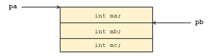 24.C++- 抽象类(存虚函数)、接口、多重继承