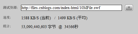 在线测试博客园CDN速度（已过时）