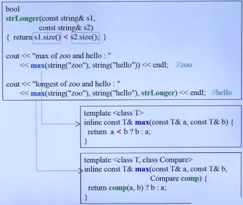 C++标准库（体系结构与内核分析）（侯捷第二讲）（OOP GP、分配器、容器之间关系、list、萃取机、v