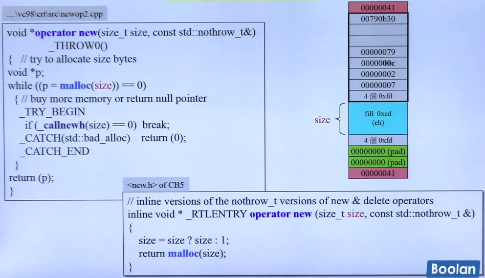 C++标准库（体系结构与内核分析）（侯捷第二讲）（OOP GP、分配器、容器之间关系、list、萃取机、v