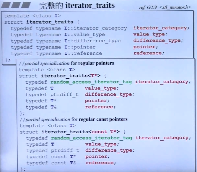 C++标准库（体系结构与内核分析）（侯捷第二讲）（OOP GP、分配器、容器之间关系、list、萃取机、v