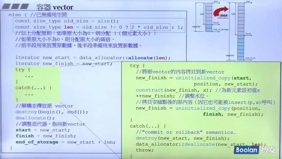 C++标准库（体系结构与内核分析）（侯捷第二讲）（OOP GP、分配器、容器之间关系、list、萃取机、v