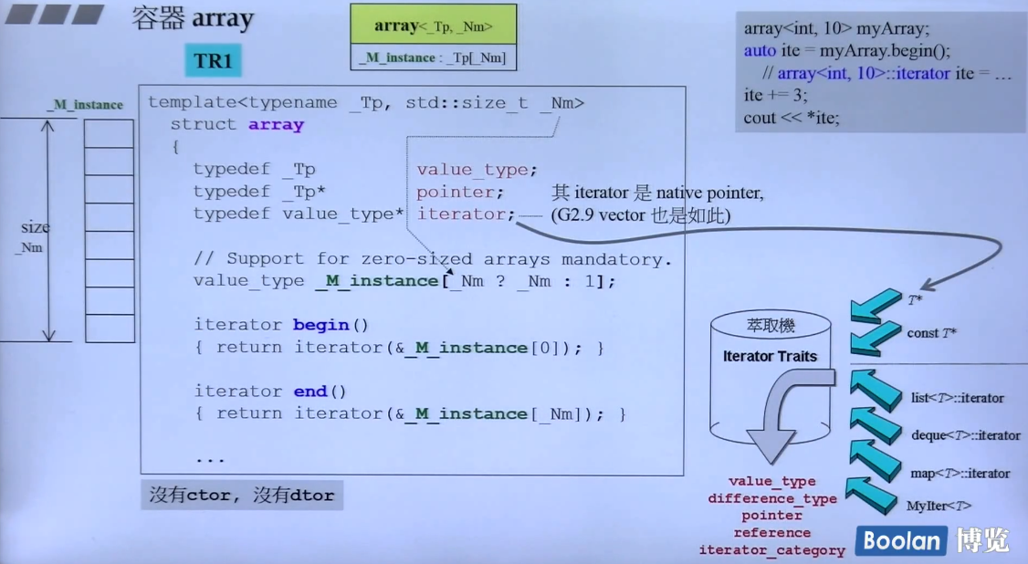 C++标准库（体系结构与内核分析）（侯捷第二讲）（OOP GP、分配器、容器之间关系、list、萃取机、v