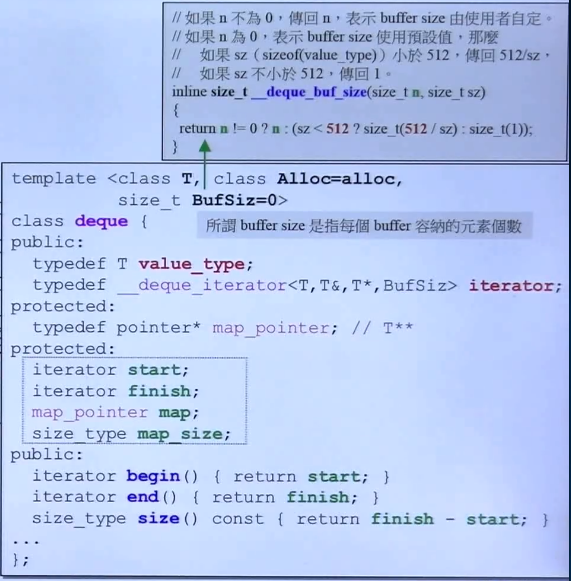 C++标准库（体系结构与内核分析）（侯捷第二讲）（OOP GP、分配器、容器之间关系、list、萃取机、v