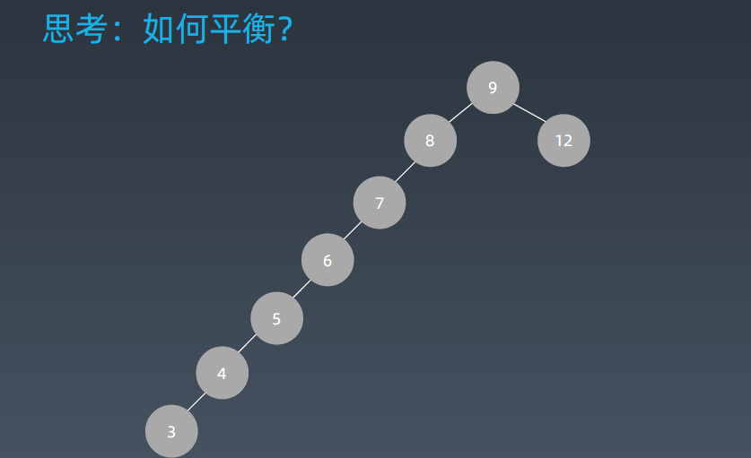 数据结构-06 | 平衡二叉查找树| AVL树| 红黑树