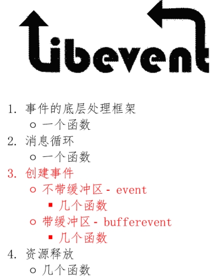 Linux高并发网络编程开发——libevent