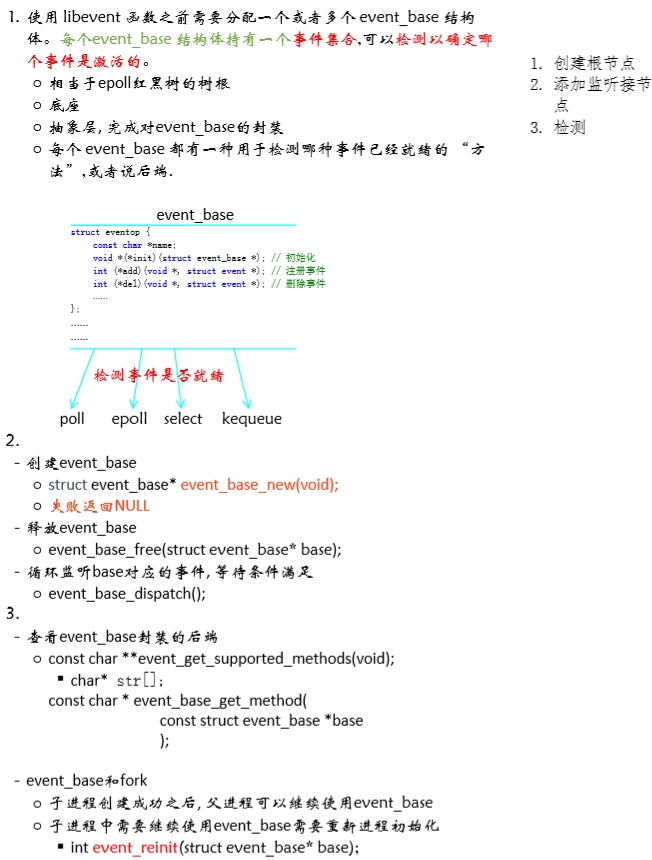 Linux高并发网络编程开发——libevent