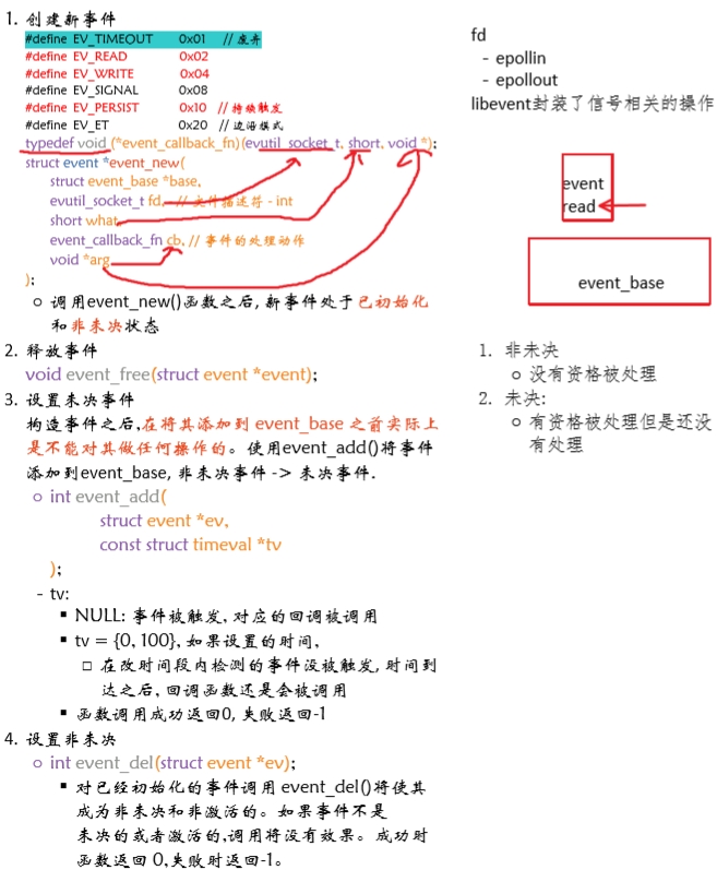 Linux高并发网络编程开发——libevent