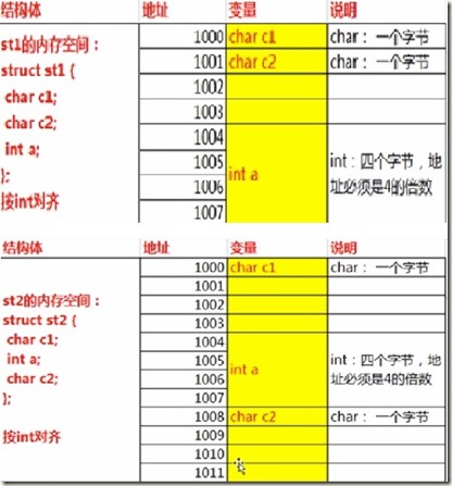 2aef92bc-a2e3-4f63-9d3e-df61dee70584