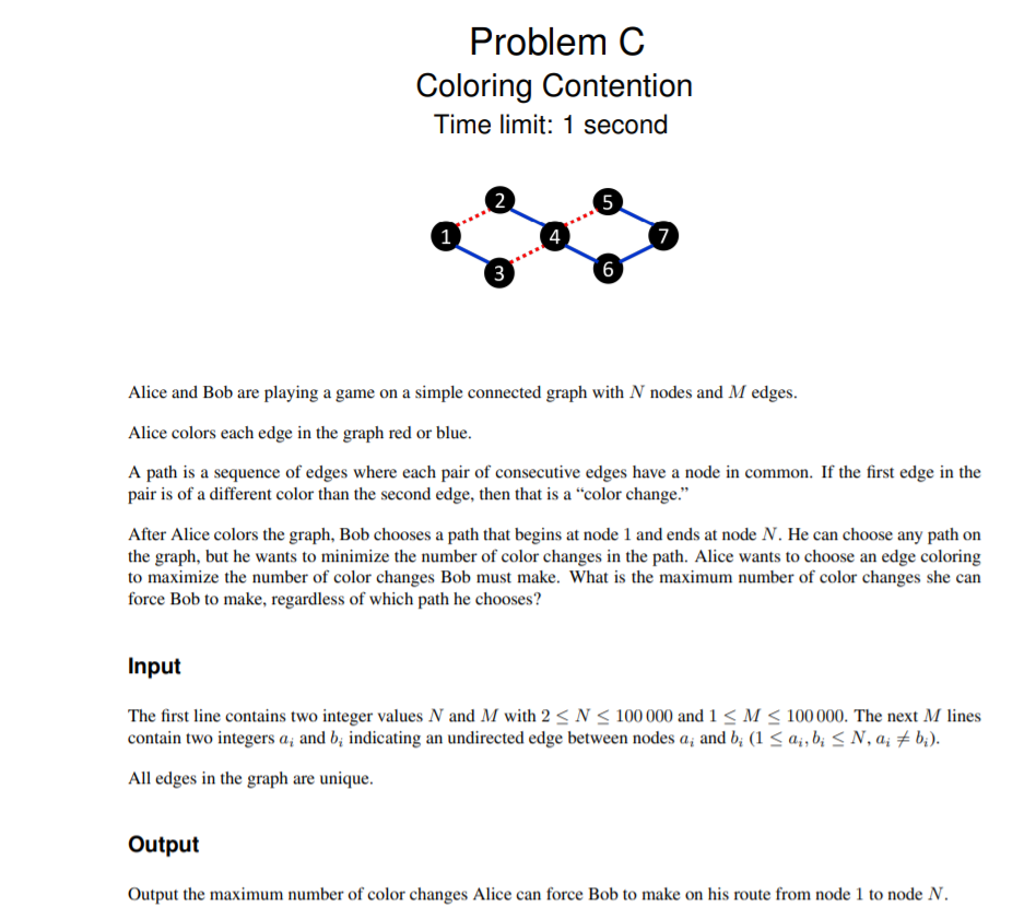 Coloring Contention