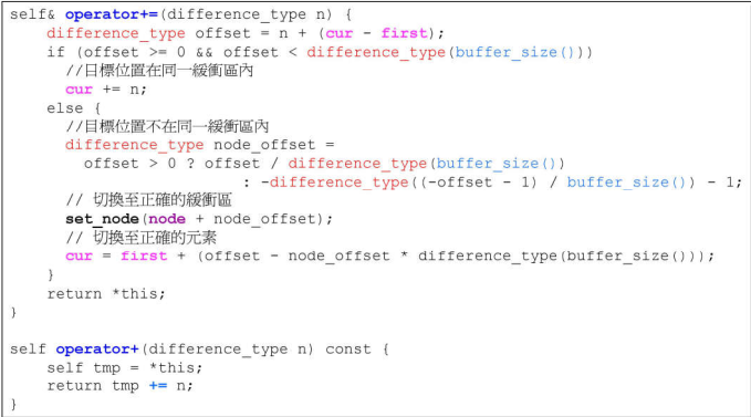 C++标准库分析总结(五)——<Deque、Queue、Stack设计原则>