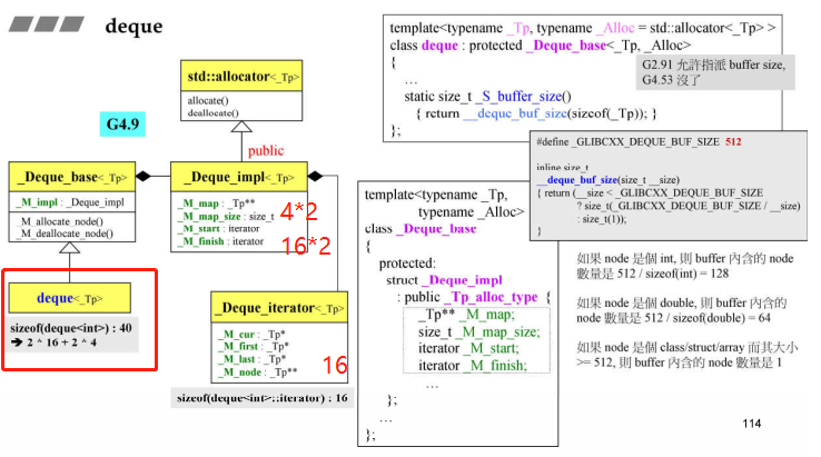 C++标准库分析总结(五)——<Deque、Queue、Stack设计原则>