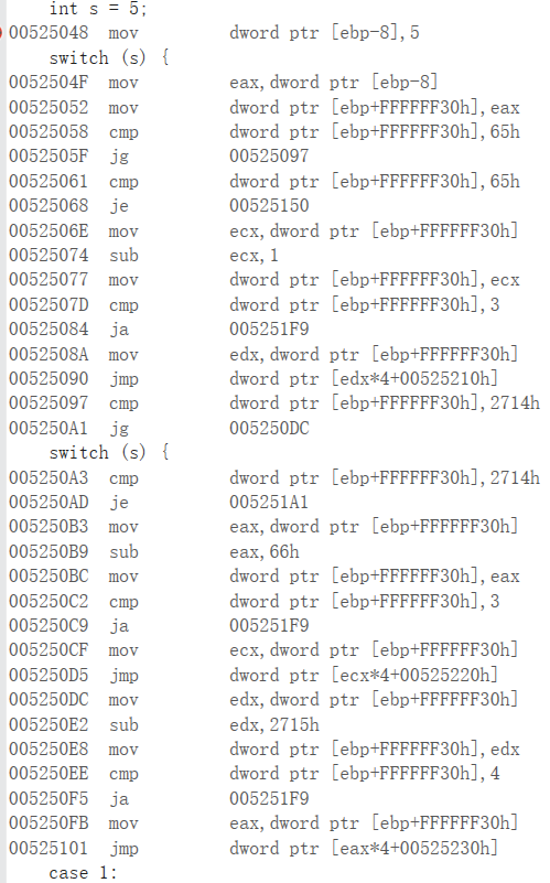 C\C++ 知识点汇总