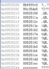 C\C++ 知识点汇总