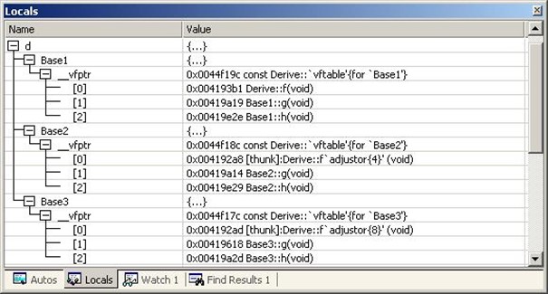 C语言实现多态—模仿C++虚函数表