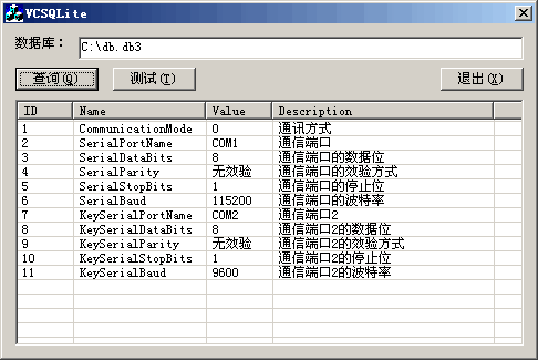 SQLite数据库编程初步(C++)