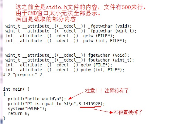 C/C++ 预处理器