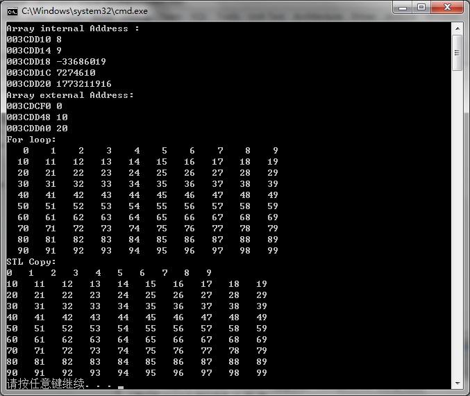 C/C++指针相关