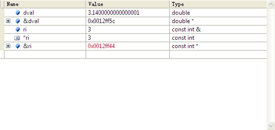 C++中引用变量的探究