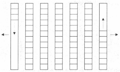 deque与vector的主要区别