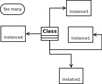 c++ 单件模式