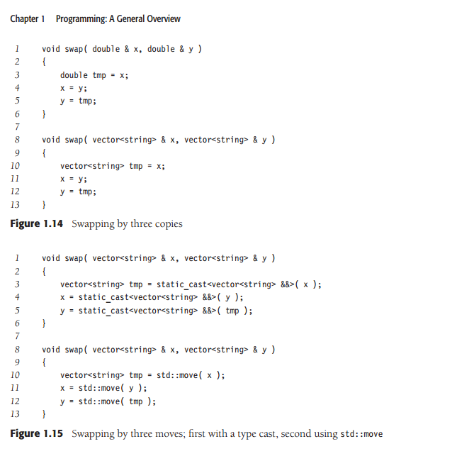 C++ std::move and std::swap