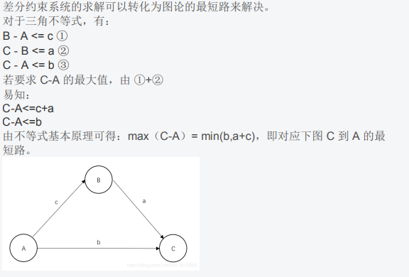 差分约束系统