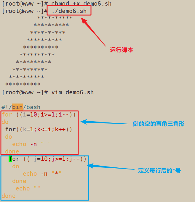 玩转shell脚本——用shell脚本画图形