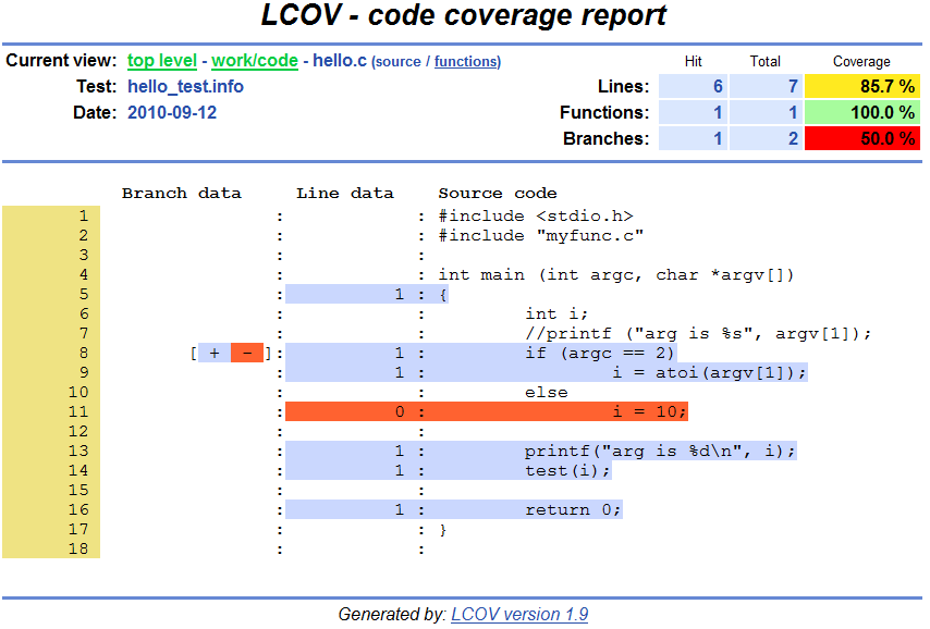 C/C++代码覆盖率工具gcov、lcov