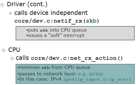 [转]linux网络栈（1）