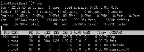 第12章  Linux系统管理