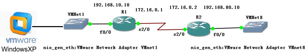 第9章 应用层（3）_telnet协议和远程桌面协议RDP