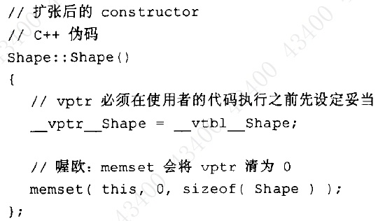 C++对象模型-构造函数语意学