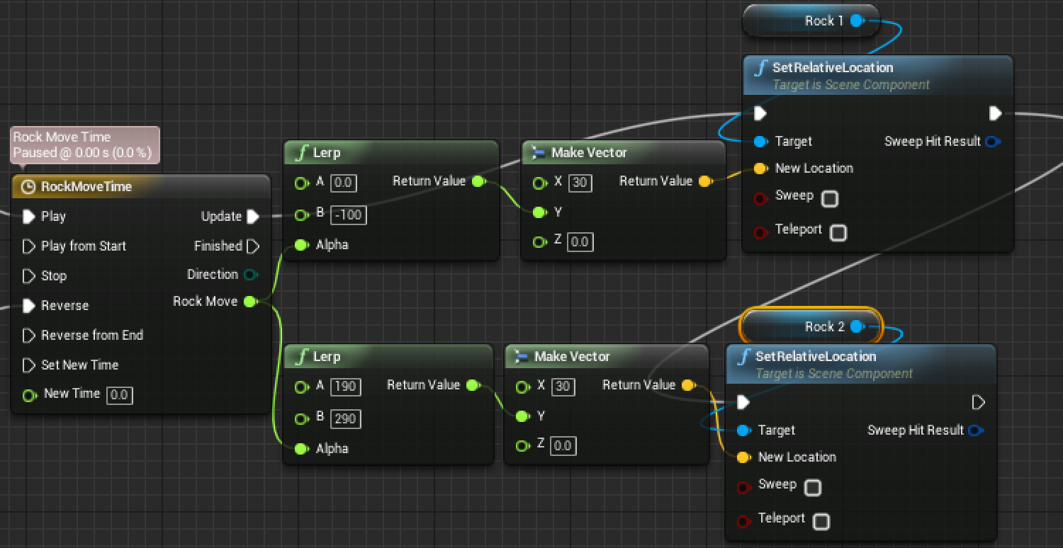 UE4 用到什么记录什么