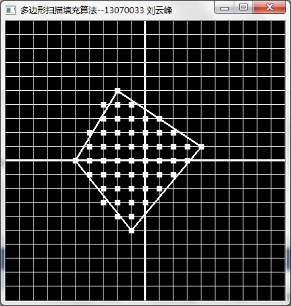 计算机图形学实验一(关于初用openGL)