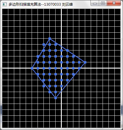 计算机图形学实验一(关于初用openGL)