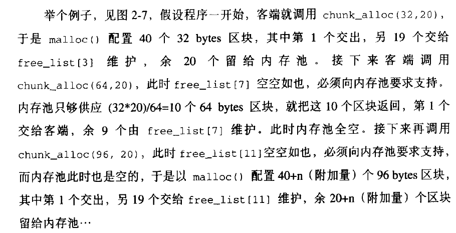 STL库的内存配置器（allocator）