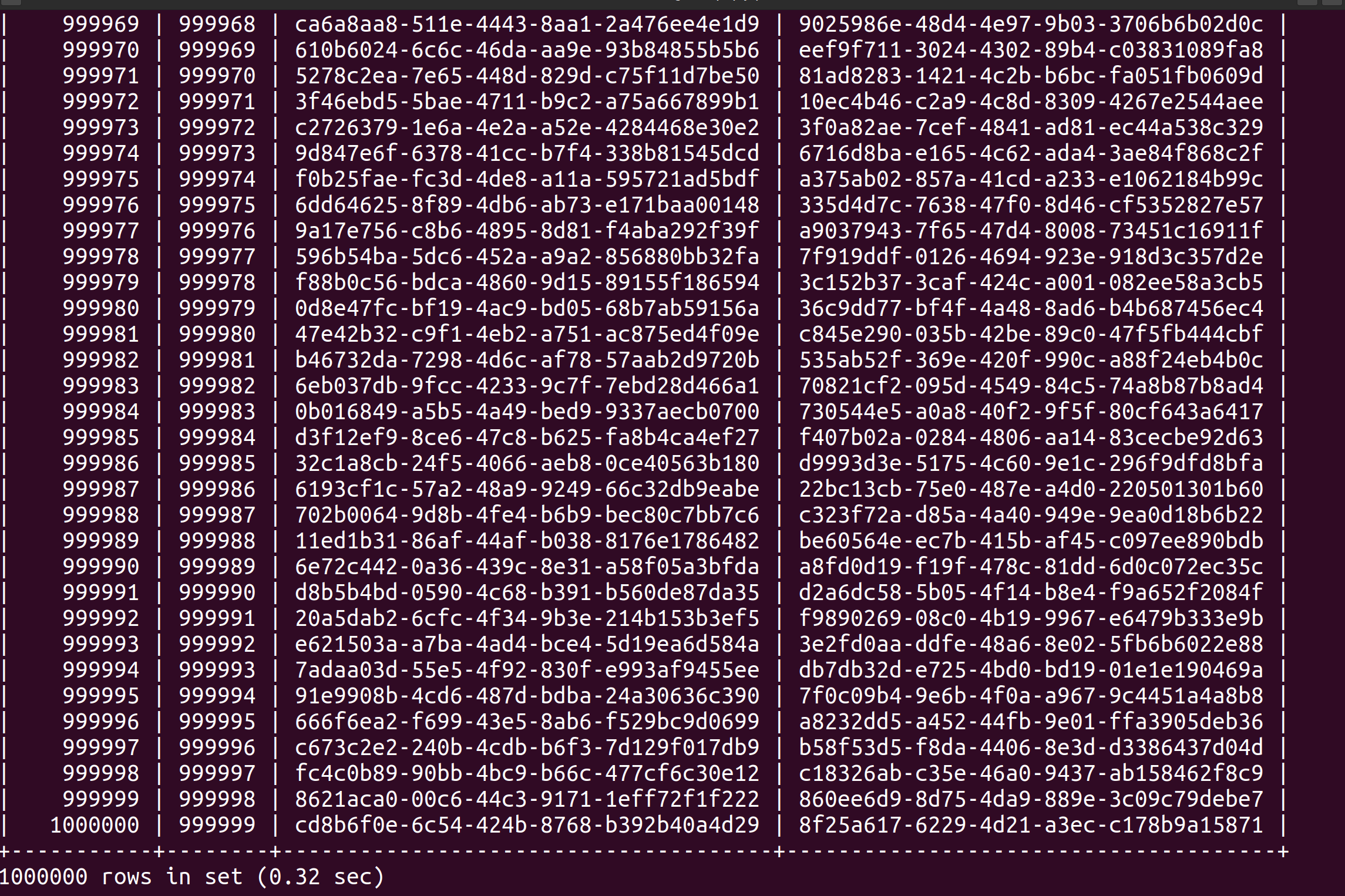 C++ insert into mysql Got a packet bigger than 'max_allowed_packet' bytes (MySQL error code: 1153, SQLState: 08S01 )