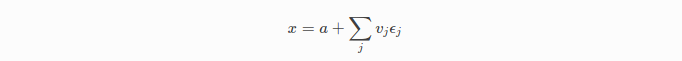 11.Ceres官方教程-On Derivatives~Automatic Derivatives