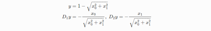 11.Ceres官方教程-On Derivatives~Automatic Derivatives