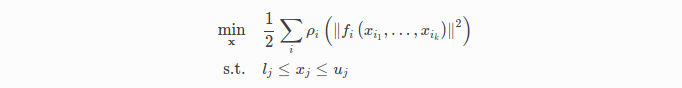 13.Ceres官方教程-Modeling Non-linear Least Squares (1) 介绍